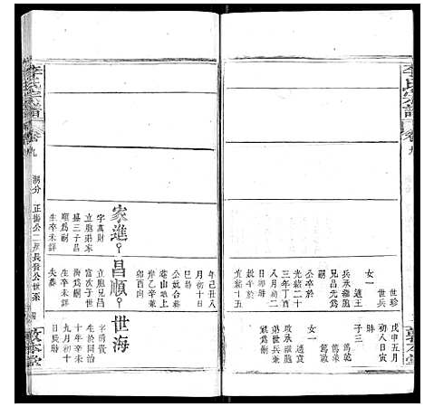 [下载][李氏宗谱_各房分卷首3卷]湖北.李氏家谱_二十二.pdf