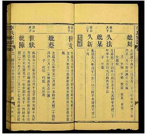 [下载][李氏家谱_14卷首5卷附录1卷]湖北.李氏家谱_二十一.pdf