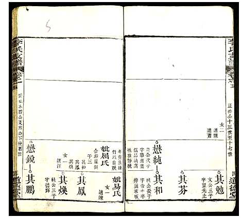 [下载][李氏支谱]湖北.李氏支谱_八.pdf