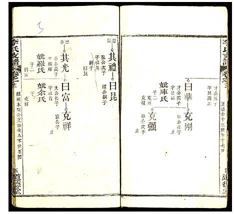 [下载][李氏支谱]湖北.李氏支谱_十五.pdf