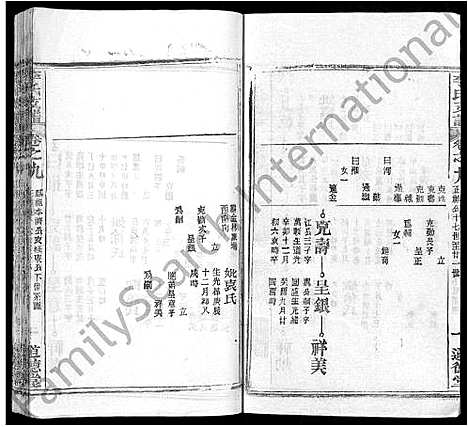 [下载][李氏支谱_16卷首3卷]湖北.李氏支谱_三.pdf