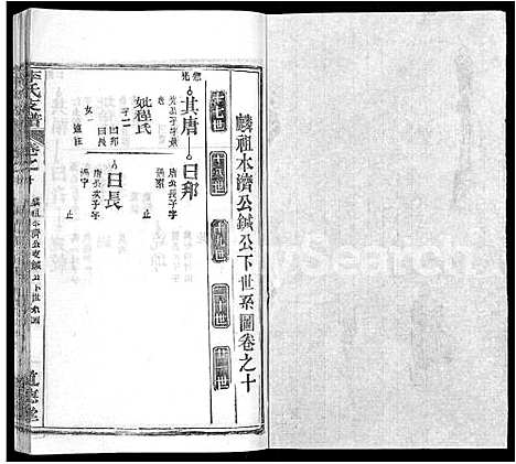 [下载][李氏支谱_16卷首3卷]湖北.李氏支谱_四.pdf