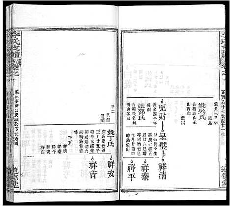 [下载][李氏支谱_16卷首3卷]湖北.李氏支谱_四.pdf