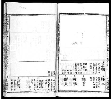 [下载][李氏支谱_16卷首3卷]湖北.李氏支谱_四.pdf