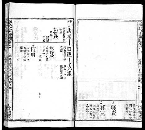 [下载][李氏支谱_16卷首3卷]湖北.李氏支谱_四.pdf