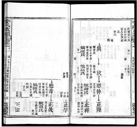 [下载][李氏支谱_16卷首3卷]湖北.李氏支谱_五.pdf