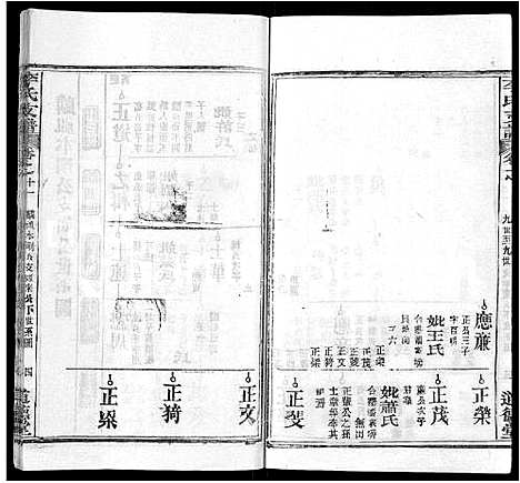 [下载][李氏支谱_16卷首3卷]湖北.李氏支谱_五.pdf