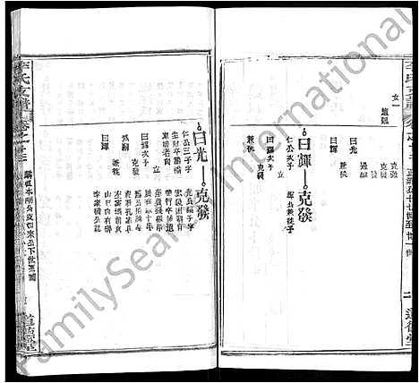 [下载][李氏支谱_16卷首3卷]湖北.李氏支谱_七.pdf