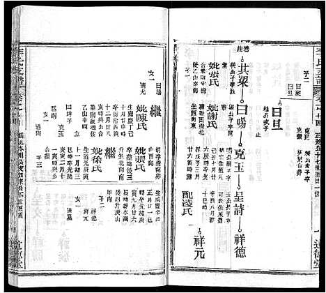 [下载][李氏支谱_16卷首3卷]湖北.李氏支谱_八.pdf