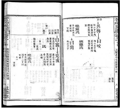 [下载][李氏支谱_16卷首3卷]湖北.李氏支谱_八.pdf