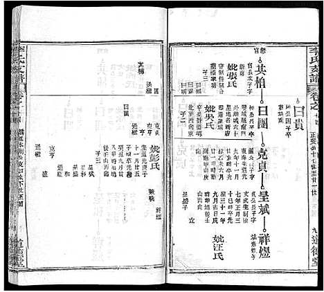 [下载][李氏支谱_16卷首3卷]湖北.李氏支谱_八.pdf