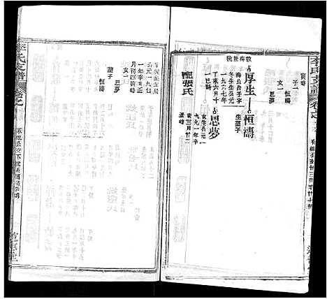 [下载][李氏支谱_16卷首3卷]湖北.李氏支谱_十.pdf