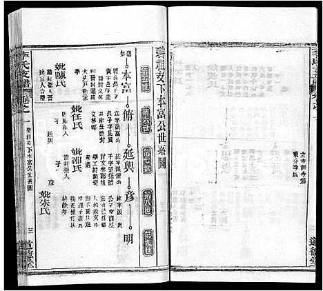 [下载][李氏支谱_16卷首3卷]湖北.李氏支谱_十三.pdf