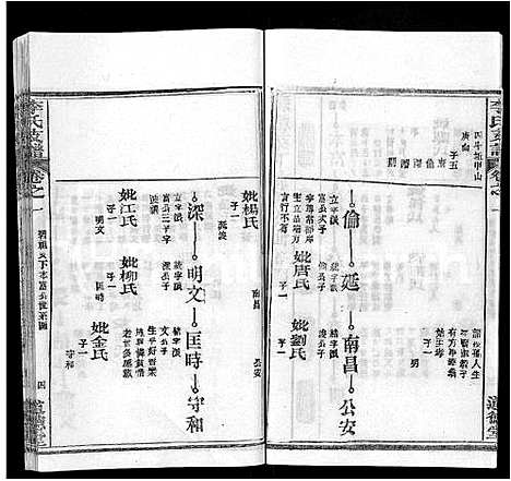 [下载][李氏支谱_16卷首3卷]湖北.李氏支谱_十三.pdf