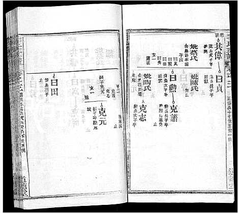 [下载][李氏支谱_16卷首3卷]湖北.李氏支谱_十五.pdf