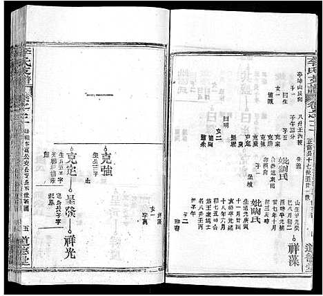 [下载][李氏支谱_16卷首3卷]湖北.李氏支谱_十五.pdf