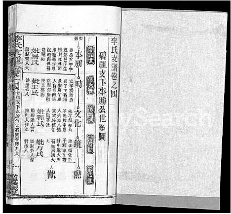 [下载][李氏支谱_16卷首3卷]湖北.李氏支谱_十六.pdf