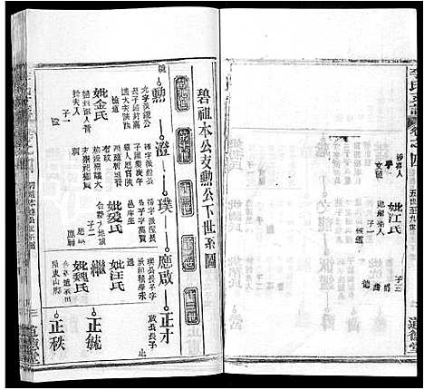 [下载][李氏支谱_16卷首3卷]湖北.李氏支谱_十六.pdf