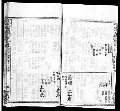 [下载][李氏支谱_16卷首3卷]湖北.李氏支谱_十六.pdf