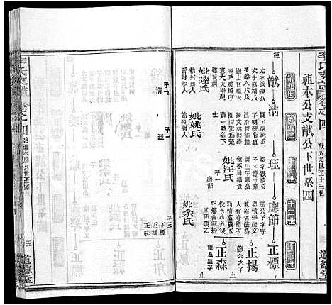 [下载][李氏支谱_16卷首3卷]湖北.李氏支谱_十六.pdf