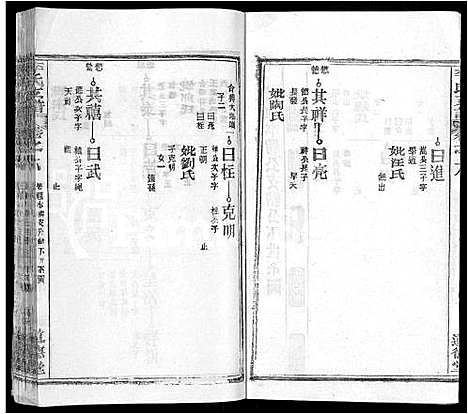 [下载][李氏支谱_16卷首3卷]湖北.李氏支谱_十八.pdf