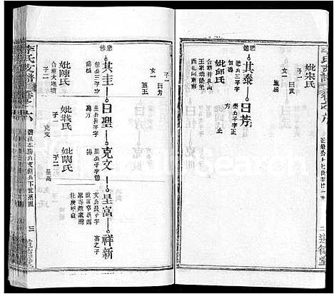 [下载][李氏支谱_16卷首3卷]湖北.李氏支谱_十八.pdf