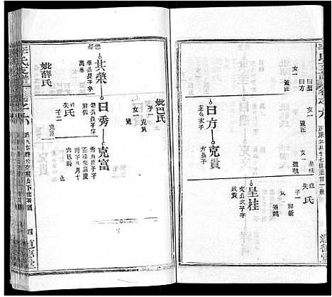 [下载][李氏支谱_16卷首3卷]湖北.李氏支谱_十八.pdf