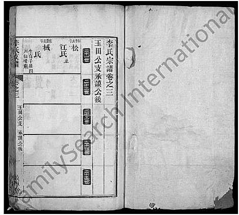 [下载][李氏支谱_3卷首2卷_李氏宗谱]湖北.李氏支谱_六.pdf