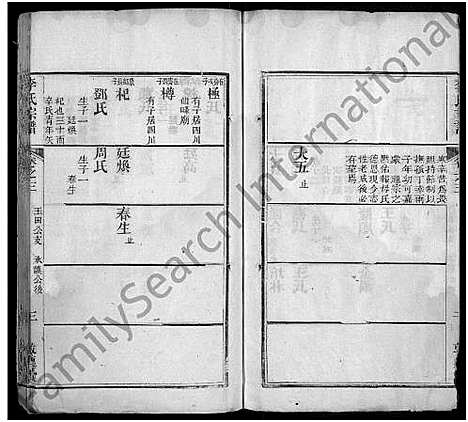 [下载][李氏支谱_3卷首2卷_李氏宗谱]湖北.李氏支谱_六.pdf