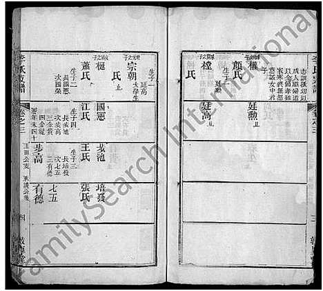 [下载][李氏支谱_3卷首2卷_李氏宗谱]湖北.李氏支谱_六.pdf