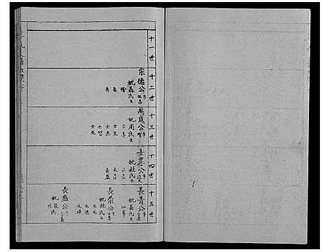 [下载][李氏文贵文宾公支谱_4卷]湖北.李氏文贵文宾公支谱_三.pdf