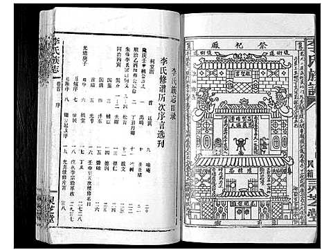 [下载][李氏族志]湖北.李氏家志_一.pdf