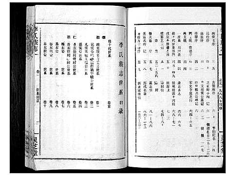 [下载][李氏族志]湖北.李氏家志_一.pdf