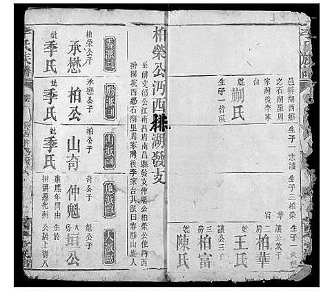 [下载][李氏族谱]湖北.李氏家谱_四.pdf