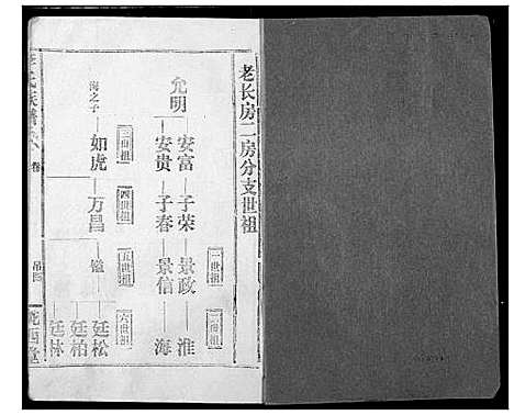 [下载][李氏族谱]湖北.李氏家谱_二.pdf