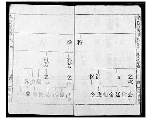 [下载][李氏族谱]湖北.李氏家谱_二.pdf