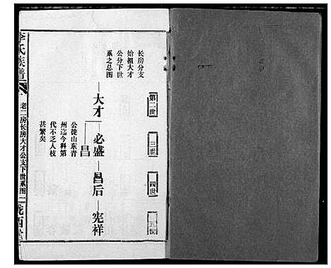 [下载][李氏族谱]湖北.李氏家谱_三.pdf