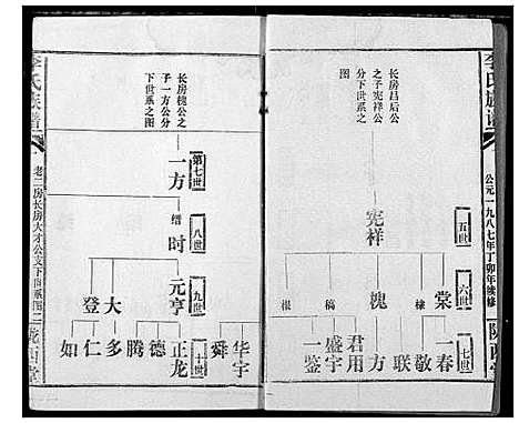 [下载][李氏族谱]湖北.李氏家谱_三.pdf