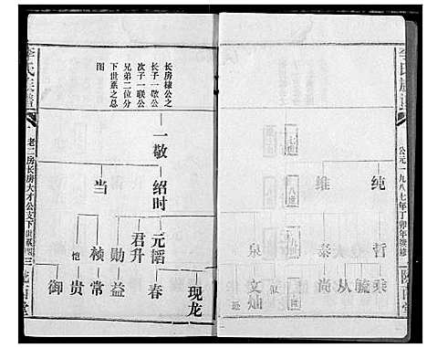 [下载][李氏族谱]湖北.李氏家谱_三.pdf