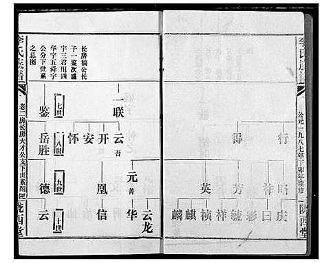 [下载][李氏族谱]湖北.李氏家谱_三.pdf