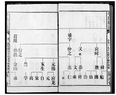 [下载][李氏族谱]湖北.李氏家谱_三.pdf