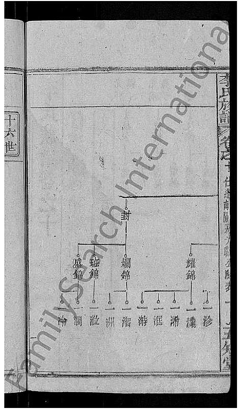 [下载][李氏族谱_21卷首3卷]湖北.李氏家谱_四.pdf