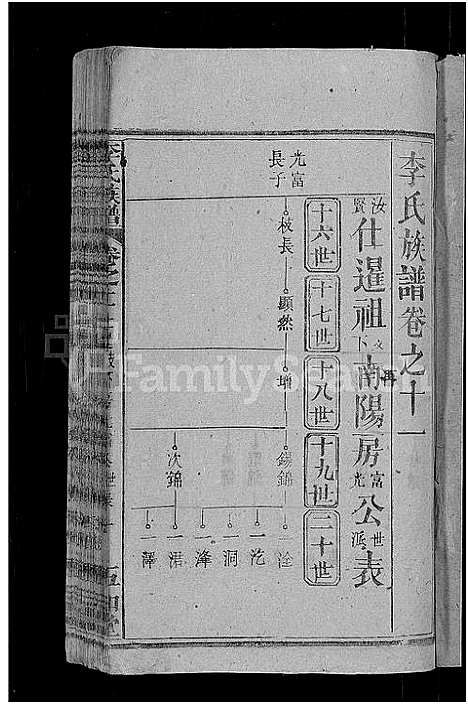 [下载][李氏族谱_21卷首3卷]湖北.李氏家谱_五.pdf