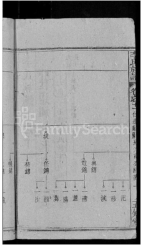 [下载][李氏族谱_21卷首3卷]湖北.李氏家谱_五.pdf