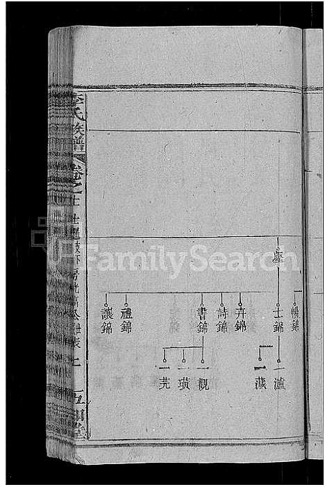 [下载][李氏族谱_21卷首3卷]湖北.李氏家谱_五.pdf