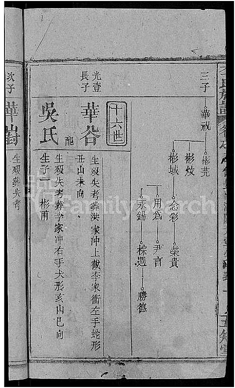 [下载][李氏族谱_21卷首3卷]湖北.李氏家谱_八.pdf