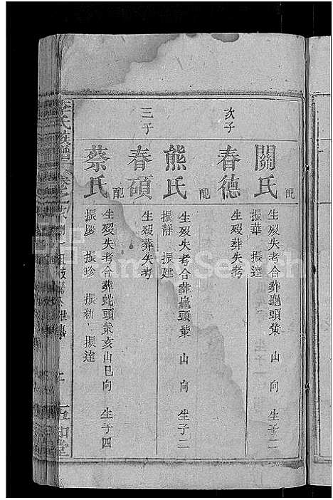 [下载][李氏族谱_21卷首3卷]湖北.李氏家谱_十.pdf