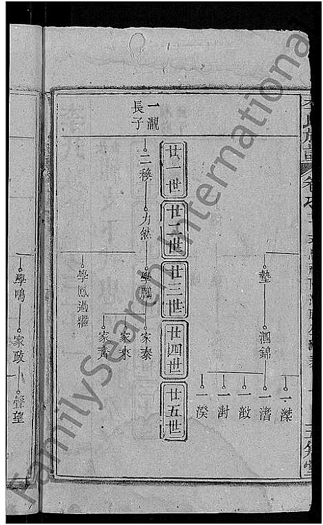 [下载][李氏族谱_21卷首3卷]湖北.李氏家谱_十三.pdf