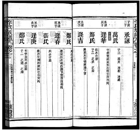 [下载][李氏族谱_22卷首6卷]湖北.李氏家谱_八.pdf