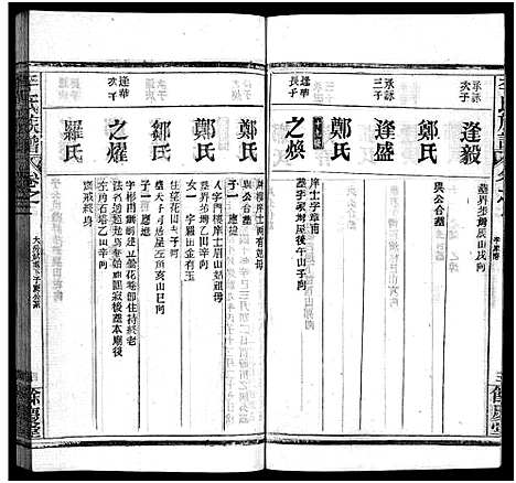 [下载][李氏族谱_22卷首6卷]湖北.李氏家谱_八.pdf